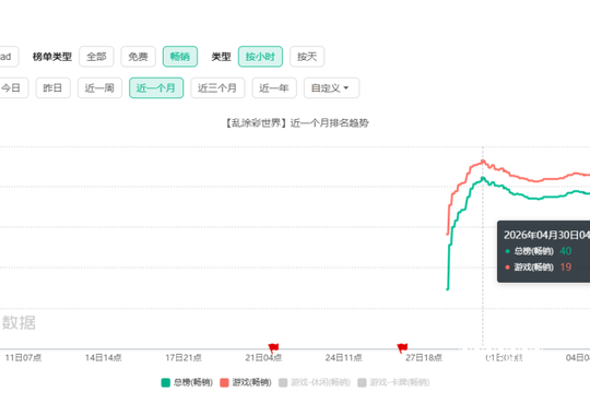 养成未成年人用网：从娱乐到寓教于乐